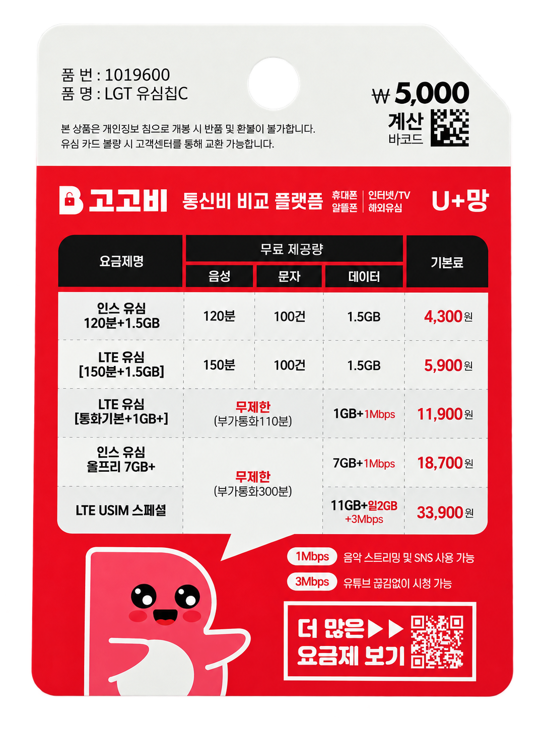 빨간색 LG U+망 고고비 유심 패키지